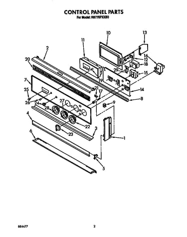 Control panel