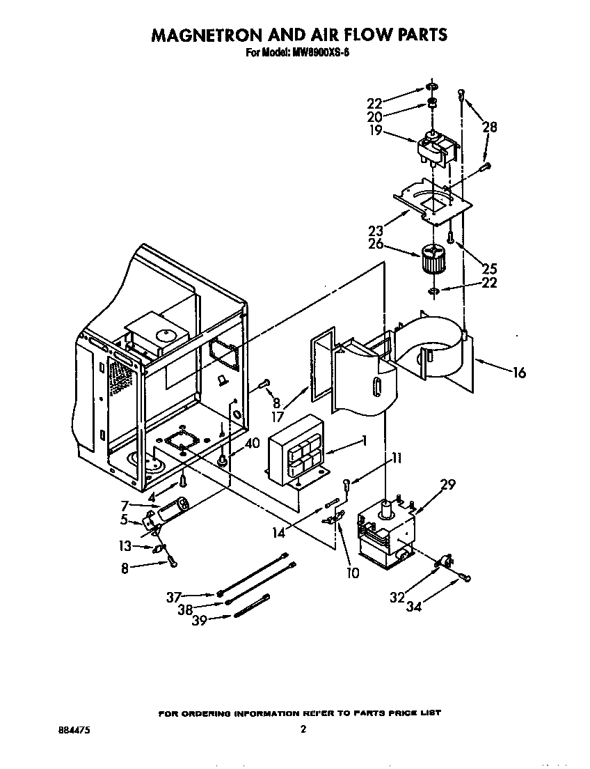 Magnetron and air flow