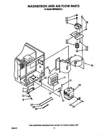 Magnetron and air flow