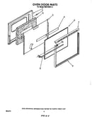 Oven door