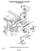 Magnetron and airflow