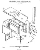 Microwave door and latch