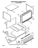 Microwave cabinet