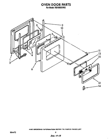 Oven door parts