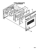 Oven door