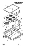 Cooktop