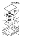 Cooktop