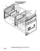 Oven door
