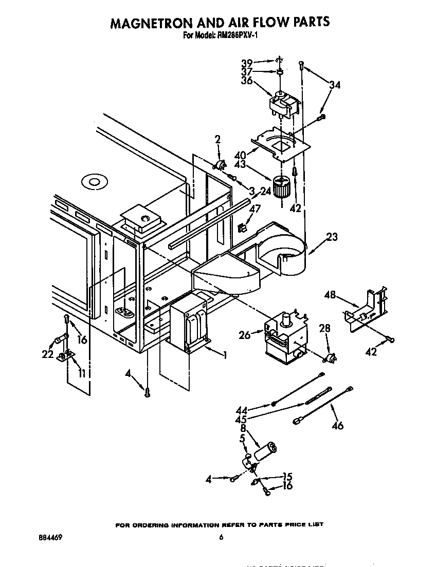Magnetron and air flow