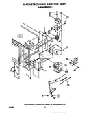 Magnetron and air flow