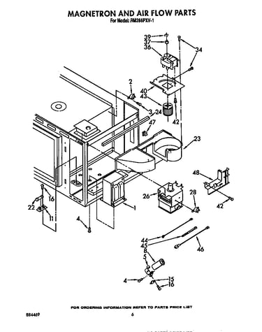 Magnetron and air flow