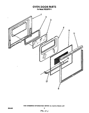 Oven door