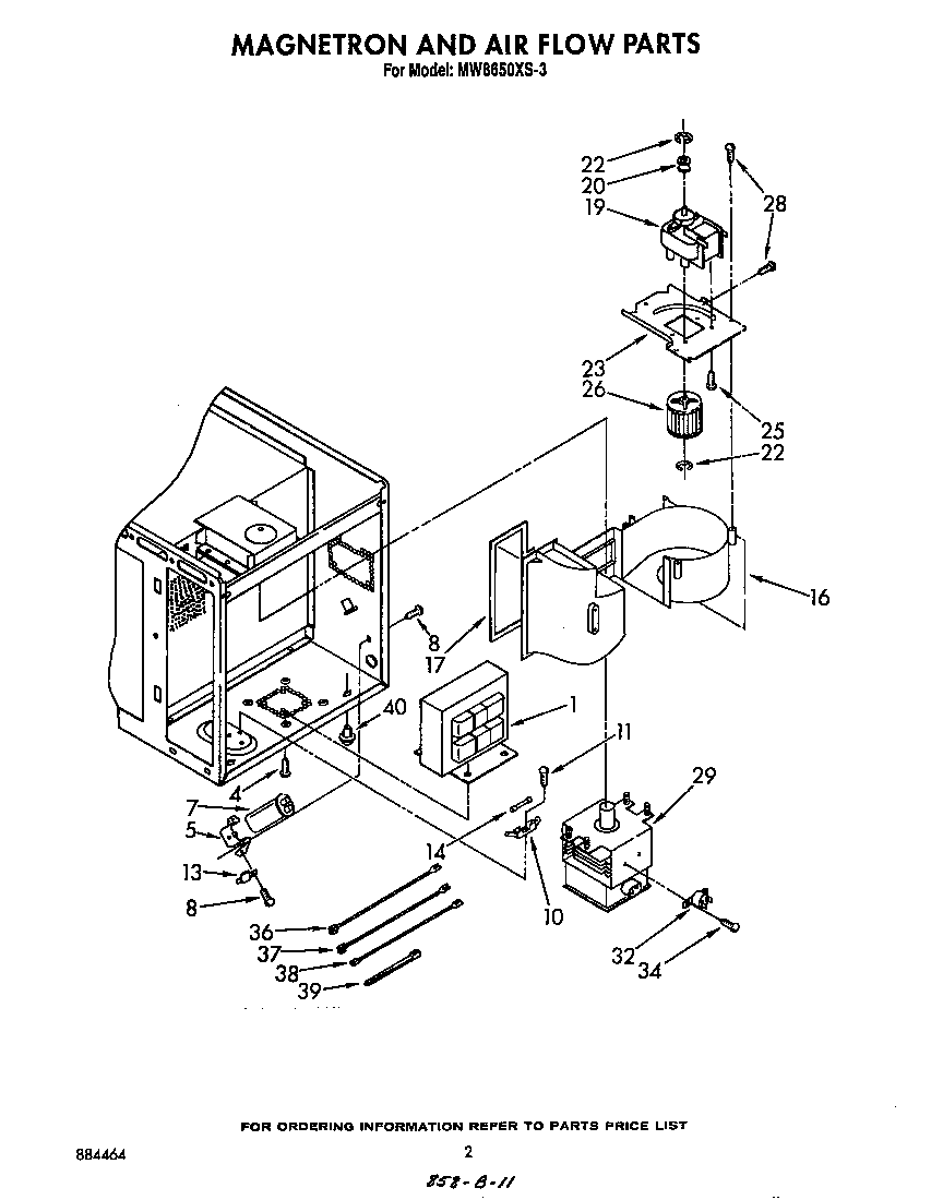 MAGNETRON AND AIR FLOW