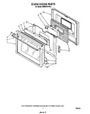 Oven door