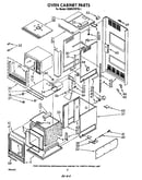 Oven cabinet