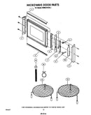 Microwave door