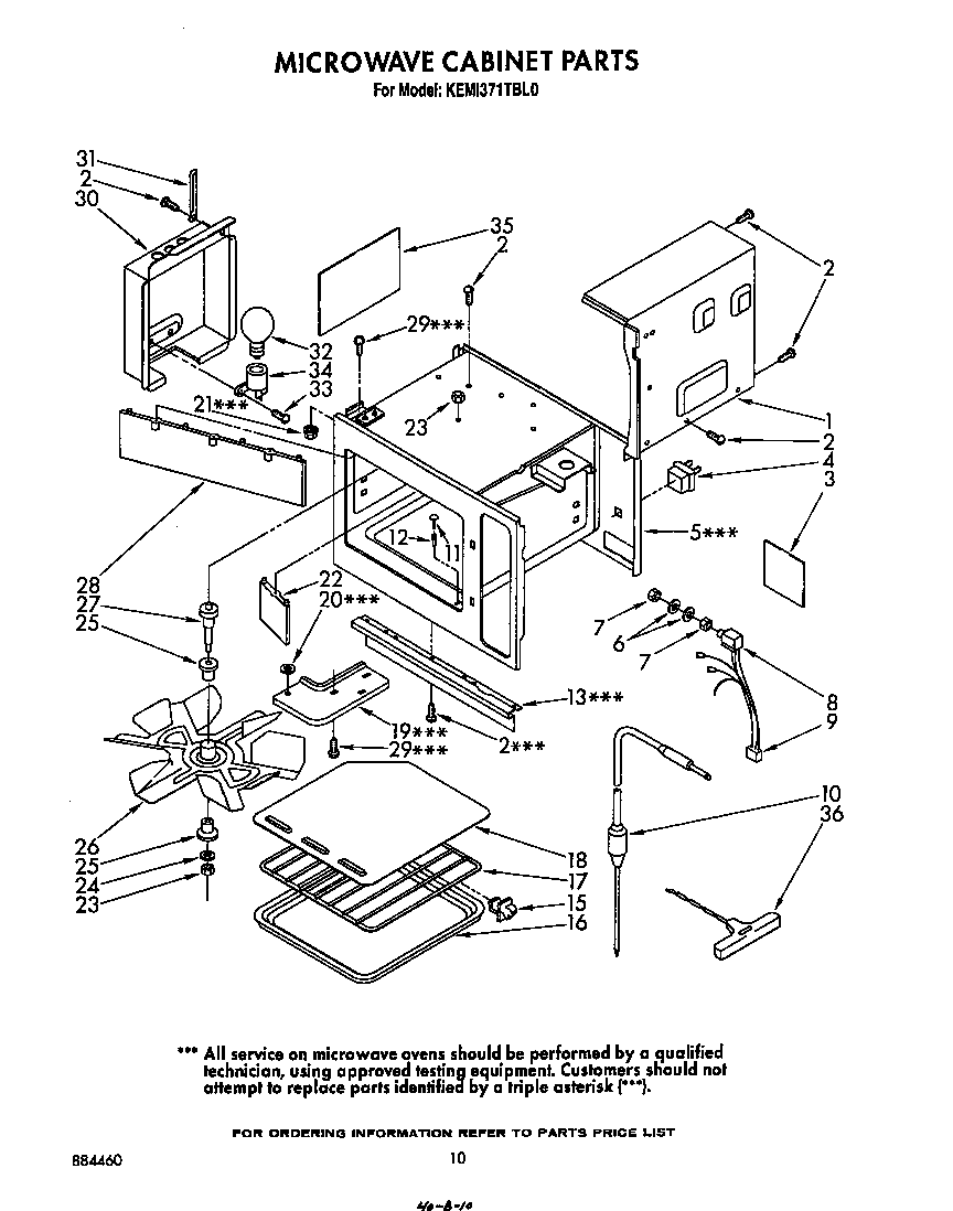 MICROWAVE CABINET