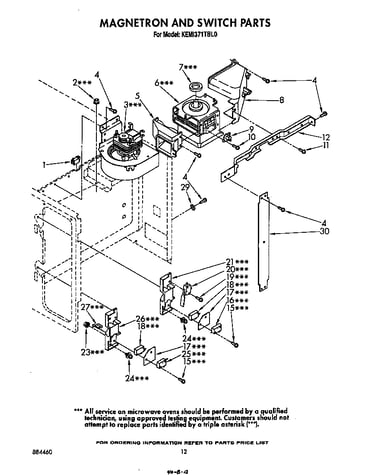 Magnetron and switch