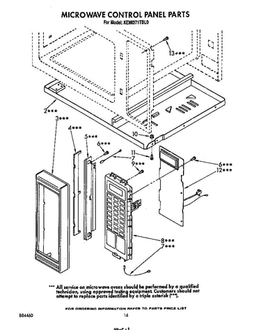 Microwave control panel