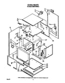 Oven