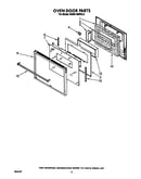 Oven door
