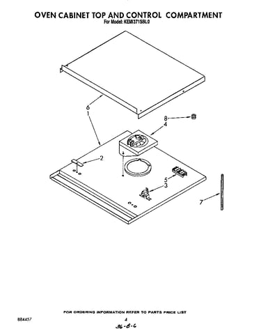 Oven cabinet top and control compartment