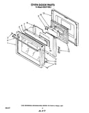 Oven door