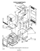 Oven cabinet