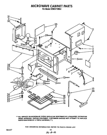 Microwave cabinet
