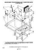 Microwave transformer and capacitor