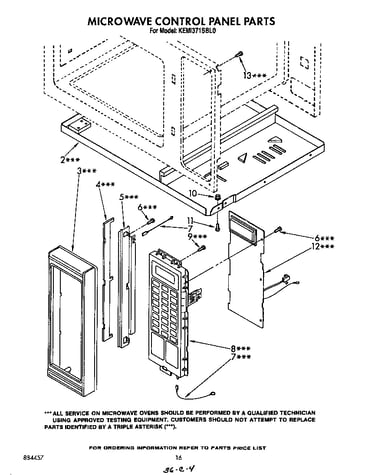 Microwave control panel