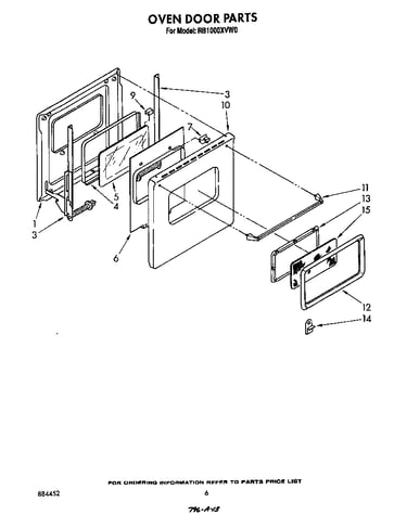 Oven door