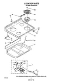 Cooktop
