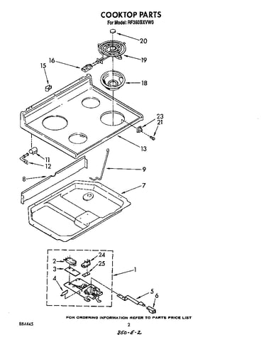 Cooktop