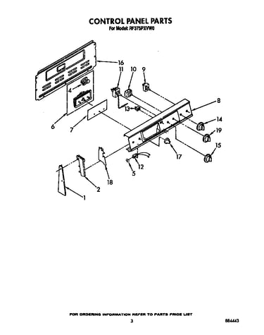 Control panel