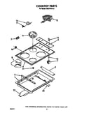 Cooktop