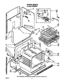 Oven