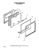 Oven door