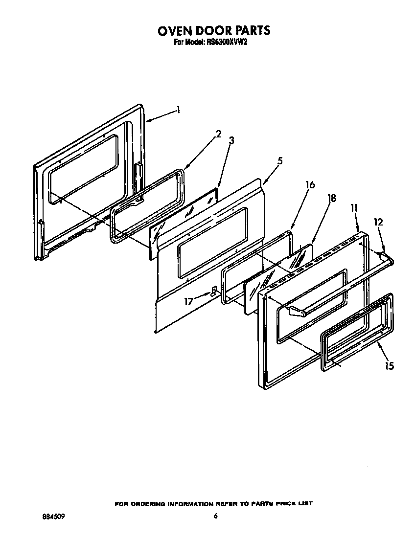 Oven door