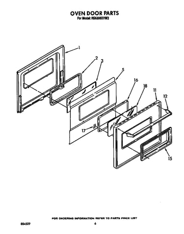 Oven door