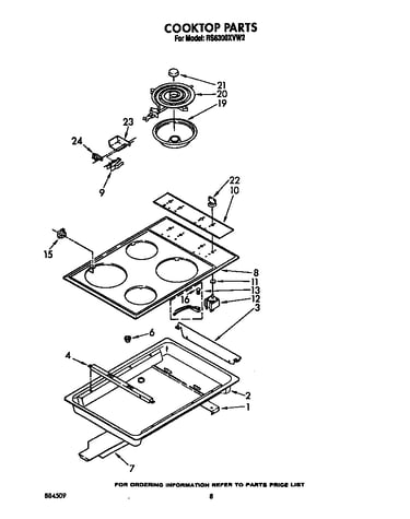 Cooktop