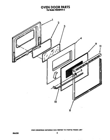 Oven door
