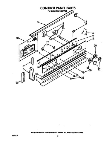 Control panel