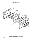 Oven door