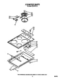 Cooktop