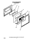 Oven door