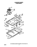 Cooktop