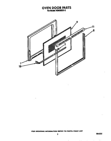 Oven door