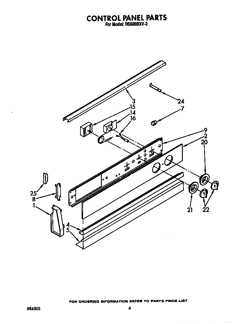 Control panel