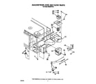 Whirlpool RM288PXV5 magnetron and air flow diagram